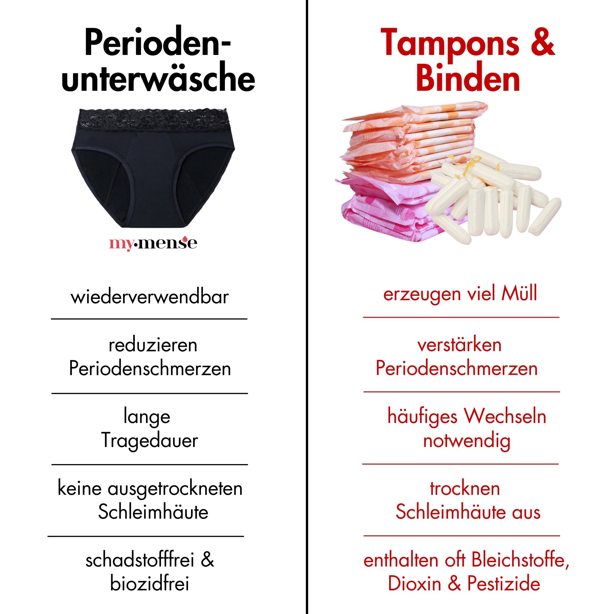 Ivy Doppel Package - Periodenunterwäsche, Menstruationsunterwäsche von my•mense